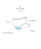 【7色】パンツ パンティパンツ 新作 刺繡 レース ゴージャス MY8-HNE1136-DJ