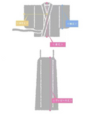 【日本翌日発送】ワンピース浴衣 3点セット 二部式浴衣 レディース セパレート浴衣 兵児帯 キャミワンピ 簡単 簡易 大人 レトロ 可愛い おしゃれ 工場直販 全25タイプ  YKT-25D-027
